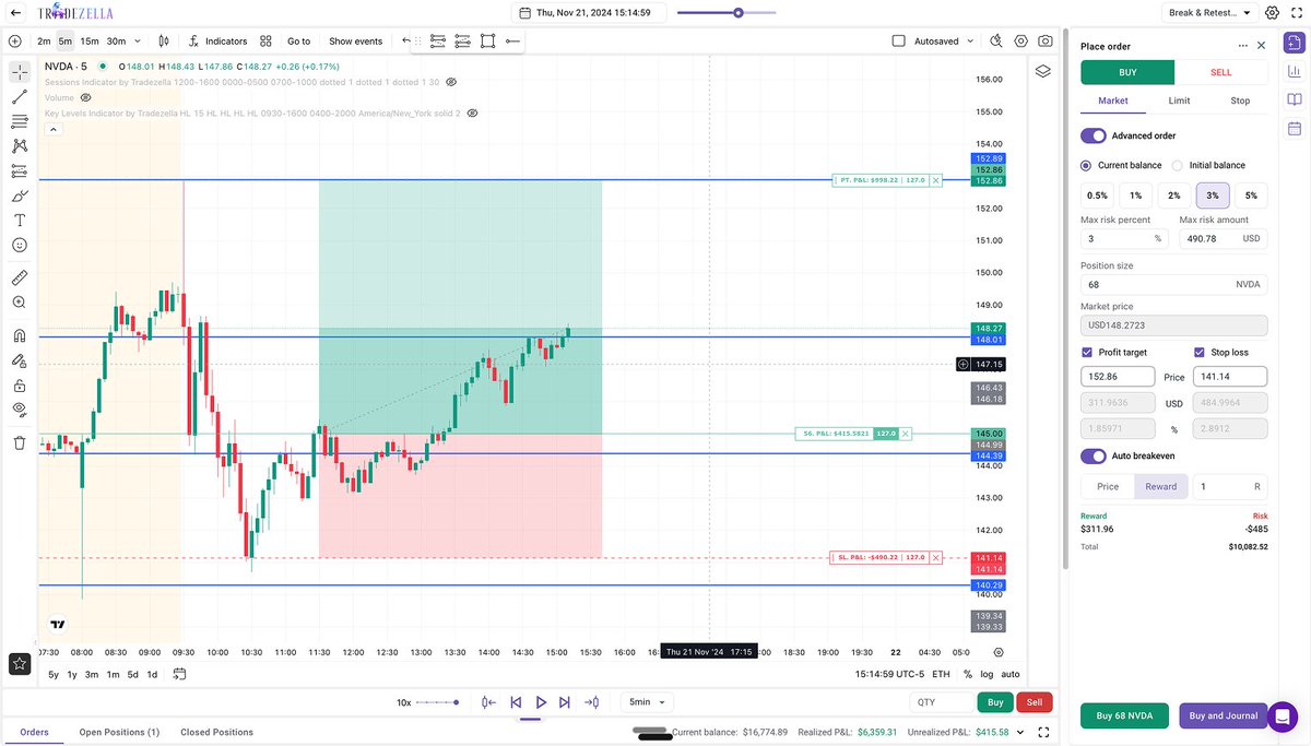TradeZella's tweet photo. @_REAL_FX Backtesting turns “I think this works” into “I know what to expect.” 

That's the confidence you want live.

@TradeZella backtesting gives you that confidence. https://t.co/iWwIDAiDe4
