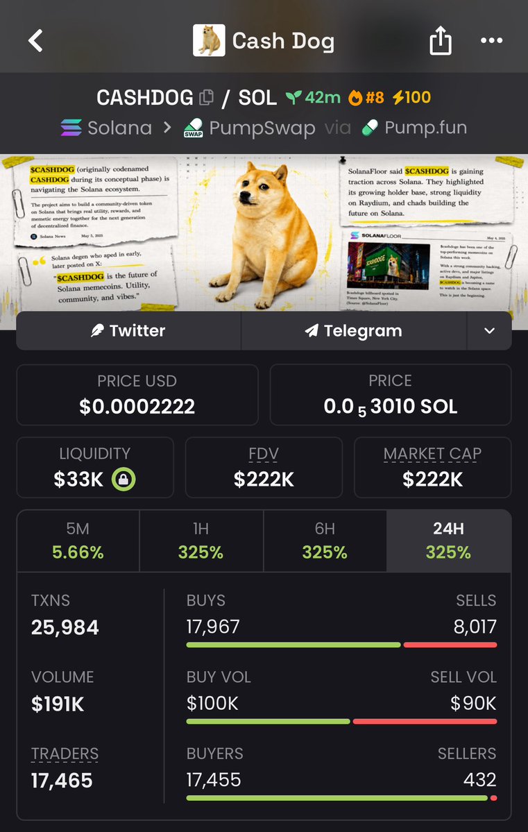 senioronsol's tweet photo. @soapweb3 i am gonna be honest.
there is no coin on the solana chain right now where 75% is locked. its 100% community driven if we can build up together we will see millys under 2-3 hours.

solana:9nXkTPZETP9hrntNYgxQSeDzwbhrExhFqKJPb5Z6pump https://t.co/9cylAtgQYb