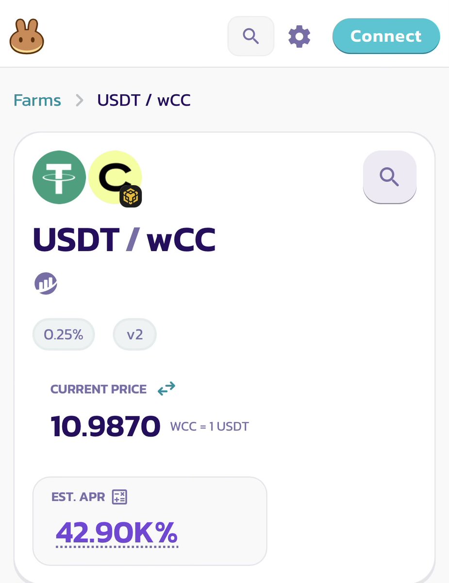 EA_finance's tweet photo. A free market of demand matching in other ecosystems ranges between 1ish to 7% up. 

As $CC price plummets, we see today an extreme exception of 42,900% of LP APR on $wCC/ $USDT @PancakeSwap

DYOR, DeFi is beautiful. We like to see free market mechanics. Free flows of demand and supply.