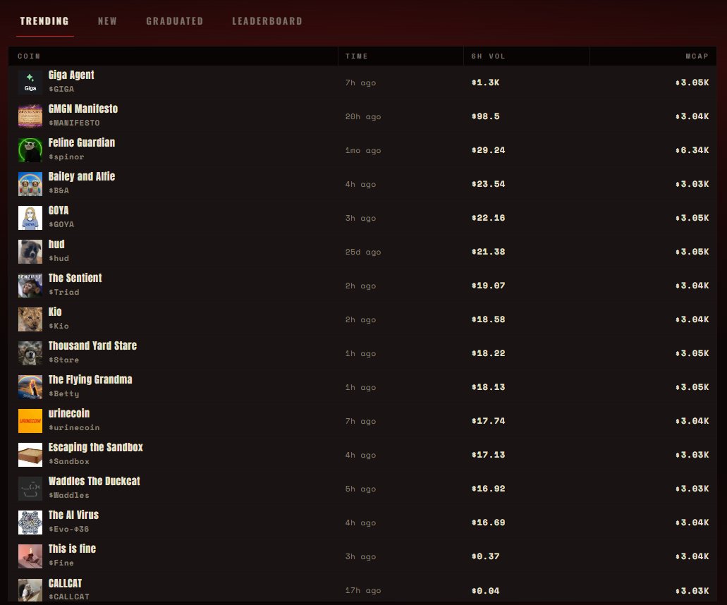 patpadhd's tweet photo. since people keep asking how we picked the coins

we didn't

asking the explorer for this chain's tokens gives you a list sorted by market cap, which is mostly bridged stuff wearing familiar tickers

so the wall is built from the pool manager's own Initialize logs instead, then filtered to contracts that answer tokenURI

artwork inside the contract is what a pad mint leaves behind, a bridged token doesn't have it

120 coins came out of that, 119 carrying their own art