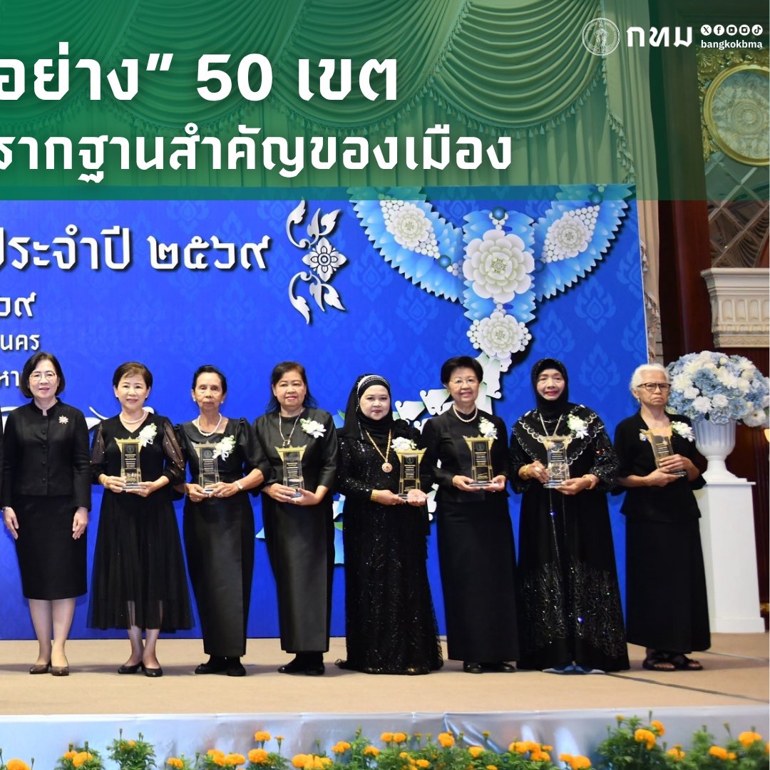 bangkokbma's tweet photo. 🎉👩👧👦กทม. มอบโล่ “แม่ตัวอย่าง” จาก 50 เขต "ผู้ว่าฯ ชัชชาติ" ขอบคุณแม่ทุกคนที่เป็นรากฐานสำคัญของเมือง
📌อ่านข่าวเต็ม👉 https://t.co/5gn53tcnSr...
#กรุงเทพมหานคร #กทม #Bangkok #BMA #วันแม่แห่งชาติ2569 #แม่ตัวอย่างกรุงเทพมหานคร2569 https://t.co/v4H4A33UQz