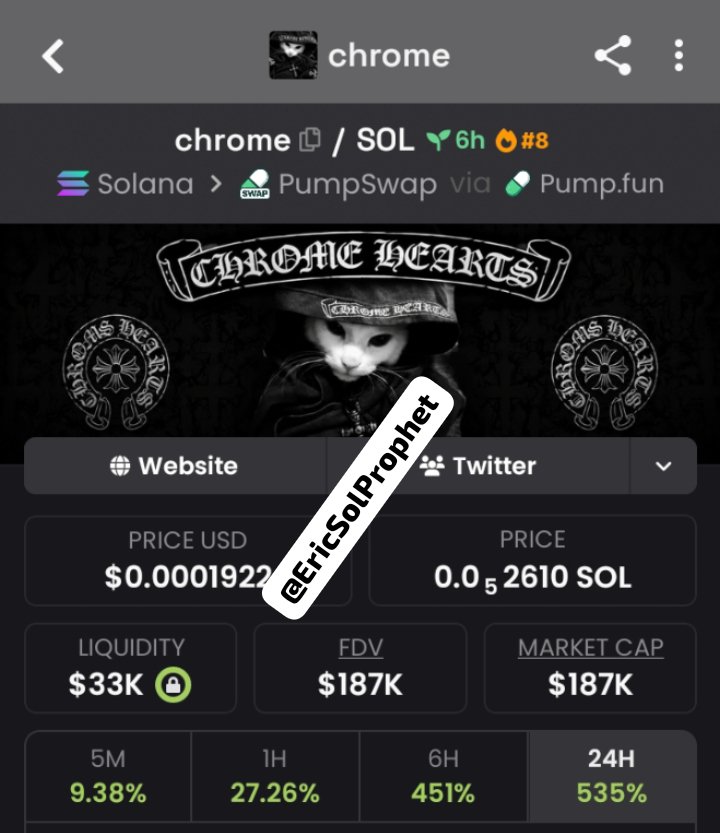 EricSolProphet's tweet photo. $chrome was a gift at $19K MC 🎁
Now $187K MC and climbing 🚀
My TG doesn’t chase — we enter early 🔥 hit Follow me & DM to join TG + Discord
Ca: 68GYUJW31GSJwLz44HGGQYaGXpG5iiWwYGiWxZ6apump
#cryptogems #AltcoinAlert #Web3Builder https://t.co/VAAcEGnK1x