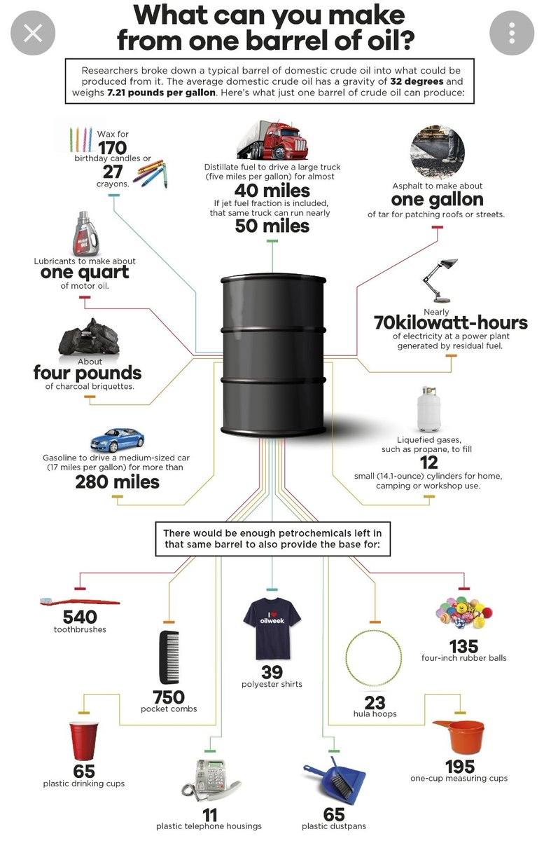 PeterDClack's tweet photo. Dismantling a century of reliable energy infrastructure built on coal, oil and gas risks the ultimate decline of Western society.

The scale of the planned transition to renewables is simply colossal, and it's being led by hardline socialist Antonio Guterres, the head of the United Nations. McKinsey estimates that achieving net-zero by 2050 would require roughly $275 trillion in cumulative spending on physical assets between 2021 and 2050 — an average of $9.2 trillion every year. 

An even more limited build-out of new renewable infrastructure carries a nominal price tag in the hundreds of trillions. Yet this massive investment has not delivered a decisive shift away from hydrocarbons. 

Coal, oil and gas — the so-called fossil fuels — still supply around 81% of the world’s primary energy, while wind and solar together account for only about 6–7%.

Serious practical obstacles have received too little attention. Wind turbines and solar panels typically need replacement within 20–30 years, creating a continuous loop of construction, dismantling and disposal. 

The growing volume of decommissioned blades and panels is already emerging as a landfill and recycling crisis. Intermittency remains unresolved at the scale required for modern industrial societies, and the mining and materials intensity of the transition is both vast and expensive.

Meanwhile, proven reserves of coal, oil and gas remain substantial and could support current levels of use for many decades:

* Proven coal reserves of approximately 1.06 trillion tonnes — enough for roughly 130 years.
* Proven natural gas reserves of around 7,300 trillion cubic feet — enough for well over a century in many estimates.
* Proven oil reserves of about 1.65–1.7 trillion barrels — enough for roughly 50 years at today’s consumption.

The actual recoverable resource base is likely to be larger still. Land covers only about 29% of the Earth’s surface (and a portion of that is locked under ice), leaving the oceans — more than 70% of the planet — as a still incompletely explored domain for hydrocarbons.

One under-discussed consequence of rising atmospheric CO₂ is the measurable expansion of global green leaf area. Satellite records show widespread 'greening', with CO₂ fertilisation identified as a major driver. This has contributed to higher plant growth across large parts of the planet.

Rushing into an unproven, high-cost energy system at this scale carries real risks: for higher electricity prices, heavy claims on public finances and slower modernisation in the Global South. It is also likely to lock Western economies into a smaller, less competitive and less reliable energy future.

The stakes are just enormous, with no margin for error.