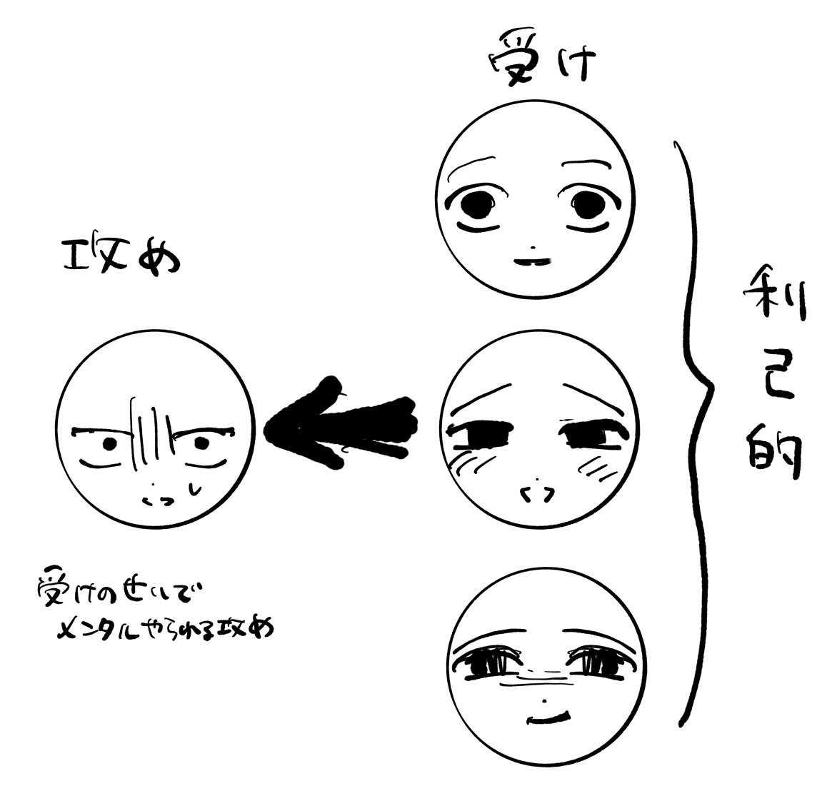 x50n8's tweet photo. 創作全部これ https://t.co/ZRKGpgGQwn