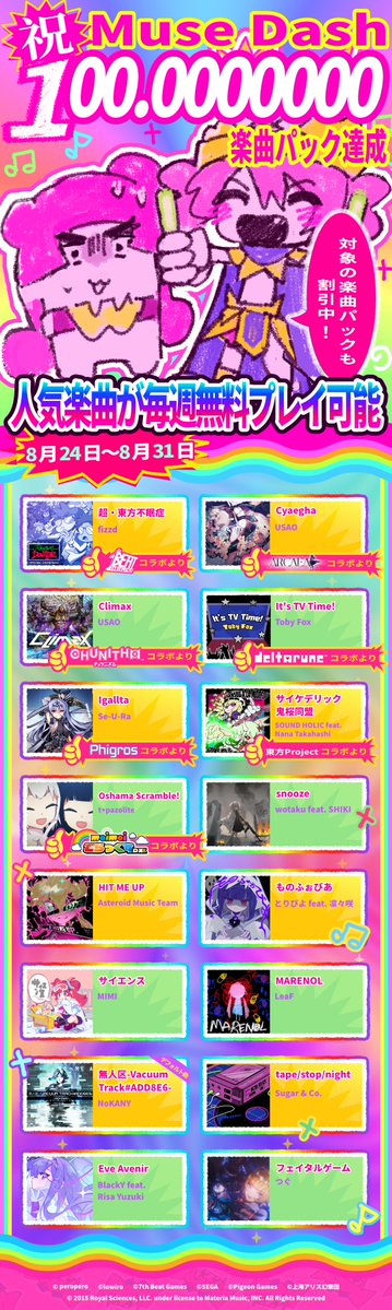 MuseDashtheGame's tweet photo. ㊗️ #MuseDash の楽曲パック100個達成をお祝いします ㊗️
❌ R.M.B.O 4人組が全楽曲パックのフルコンボ耐久リレーに挑戦
✅ 8月8日~8月9日、ゲーム本体が史上最安値の85%オフで50円
✅ 8月8日〜8月29日の3週連続で、毎週16曲が期間限定無料プレイ可能。さらに対象の楽曲パックも特別割引実施。お試ししてみませんか 🥄(´ωﾟ｀)