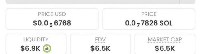 vosscall's tweet photo. I begged u to buy $CATE - it did 3000X 

I begged u to buy $ANSEM - it did 2400X 

I begged u to buy $JIMOTHY - it did 2000x

I begged u to buy $CASHCAT - it did 10,000

I just found another low-cap billion runner meme with 100 - 5000x potential Currently trading at 8k mcap

I will send the CA to those who like, follow me retweet, and comment 'me'