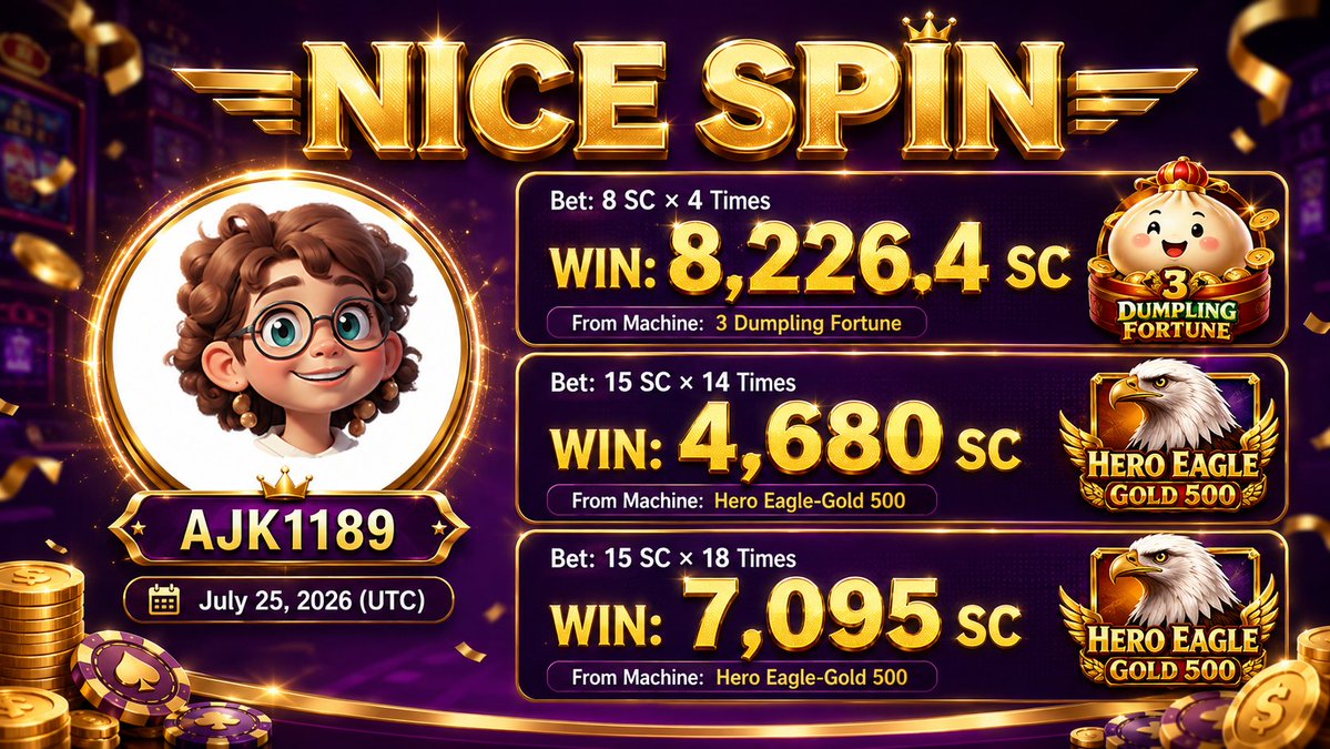 HitFortune's tweet photo. 🎉🔥 Nice Spin! 🔥🎉
A huge congratulations to AJK1189 for an amazing winning session across 3 Dumpling Fortune and Hero Eagle-Gold 500! 🏆💰
🎰 3 Dumpling Fortune
💳 BET: 8 SC × 4 Times
🏆 WIN: 8,226.4 SC
🎰 Hero Eagle-Gold 500
💳 BET: 15 SC × 14 Times
🏆 WIN: 4,680 SC
💳 BET: 15 SC × 18 Times
🏆 WIN: 7,095 SC
🔥 TOTAL WIN: 20,001.4 SC 🔥
From lucky dumplings to golden eagles, AJK1189 turned every spin into an unforgettable winning moment! ✨🍀
Congratulations on this incredible Nice Spin! Your next spin could be the next big win featured on our page. 🎰
#HitFortuneCasino #NiceSpin #BigWin