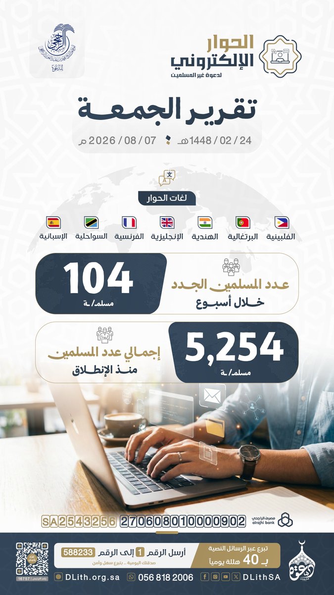 DLithSA's tweet photo. #تقرير_الجمعة | الحمد لله على فضله 🤍
(104) مهتديًا منّ الله عليهم بالإسلام خلال أسبوع.

اللهم ثبّتهم على دينك، واجعل لهم أثرًا مباركًا.

ساهم في دعم مشاريع الدعوة والهداية 🌿
🔗 https://t.co/HmC21kZrbb https://t.co/b7yHqaUj4Y