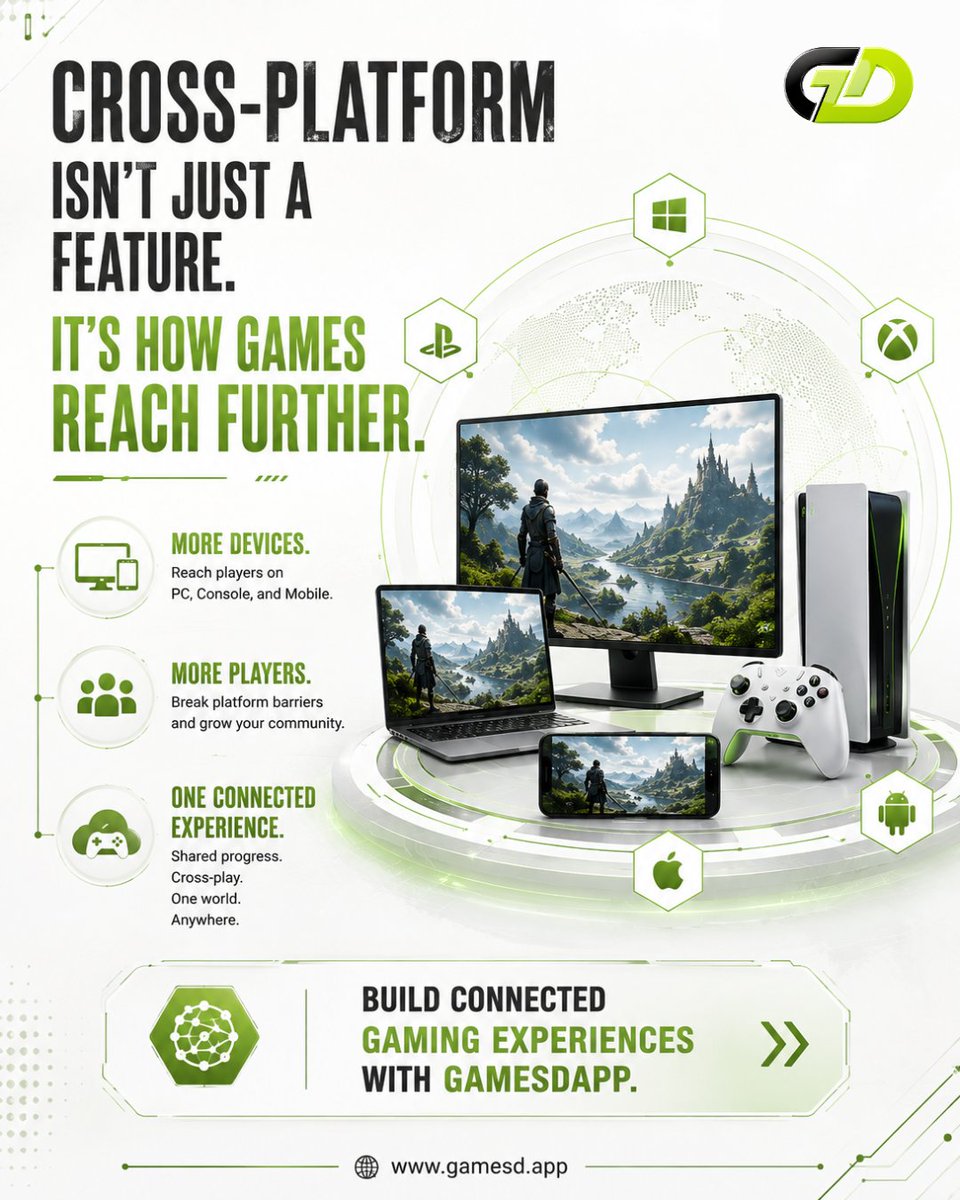 GamesDapp's tweet photo. One game. Every platform. Unlimited reach. 🚀
Cross-platform gaming isn't a feature; it's how modern games grow.
Build once. Connect players everywhere with #GamesDApp.
Connect with us: https://t.co/mwbVyGfbfE
#CrossPlatformGaming #GameDev #Gaming #GameStudio #IndieDev https://t.co/UdNbjtoOby