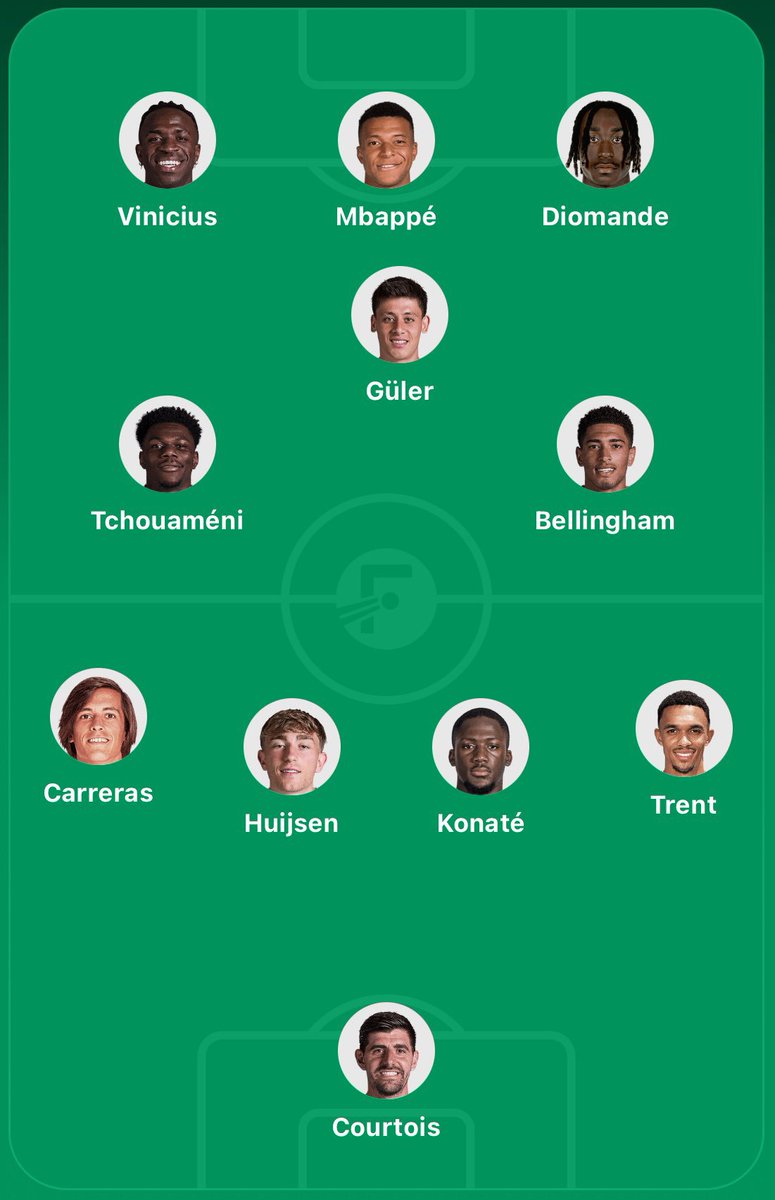 Physal_faskid's tweet photo. No team under God’s sky can stand this Super team. You can twerk for Rodri but for me every decision Real Madrid makes is for the best. We’ve suffered enough and I believe with this squad under Mourinho only the best can happen. 

#Florentinoperezisthebest💯 https://t.co/LU47v8DeM1