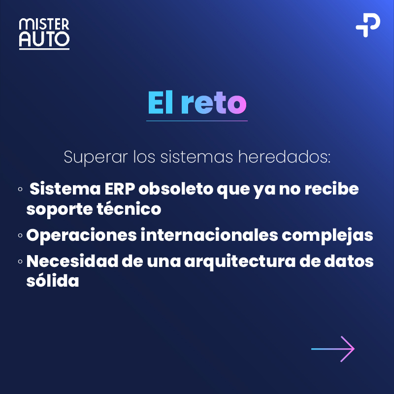 ProdwareES's tweet photo. 🚗Uno de nuestros últimos proyectos muestra cómo una compañía líder internacional ha modernizado sus operaciones con #Microsoft #Dynamics365 #FinanceandOperations.
¿Estás listo para preparar tus sistemas #financieros para el futuro con #Prodware? ➡️ https://t.co/w1A9QR8BRm
#Cloud https://t.co/UyCbNBomIf