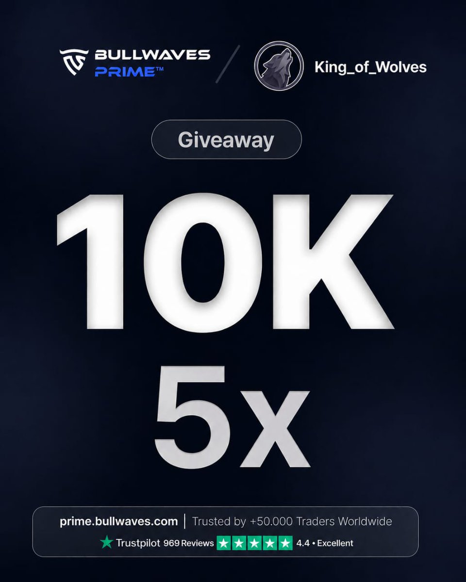 King_of__Wolves's tweet photo. Giveaway Giveaway Giveaway

 5x10k giveaway

1. Follow @BullwavesPrime 
@natewolfiey @King_of__Wolves 

And turn on notifications

2. Like, retweet and tag 3 friends

3. Create an account with Bullwaves 
https://t.co/5tB6U3M3U4

4. Join Bullwaves discord: https://t.co/MoczWxAZ1u

5. Join my channel https://t.co/KpoeJWMGMa

Drop screenshots 🫰

Duration : 72 hours