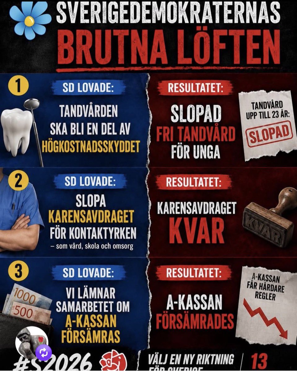 razortongue's tweet photo. @jimmieakesson Du kommer behöva den rabatten en dag...
Tänk längre fram än bara några dagar framåt. 
Fortsätter det så här kan du behöva den rabatten redan inom några månader. https://t.co/OuYii4BuyA