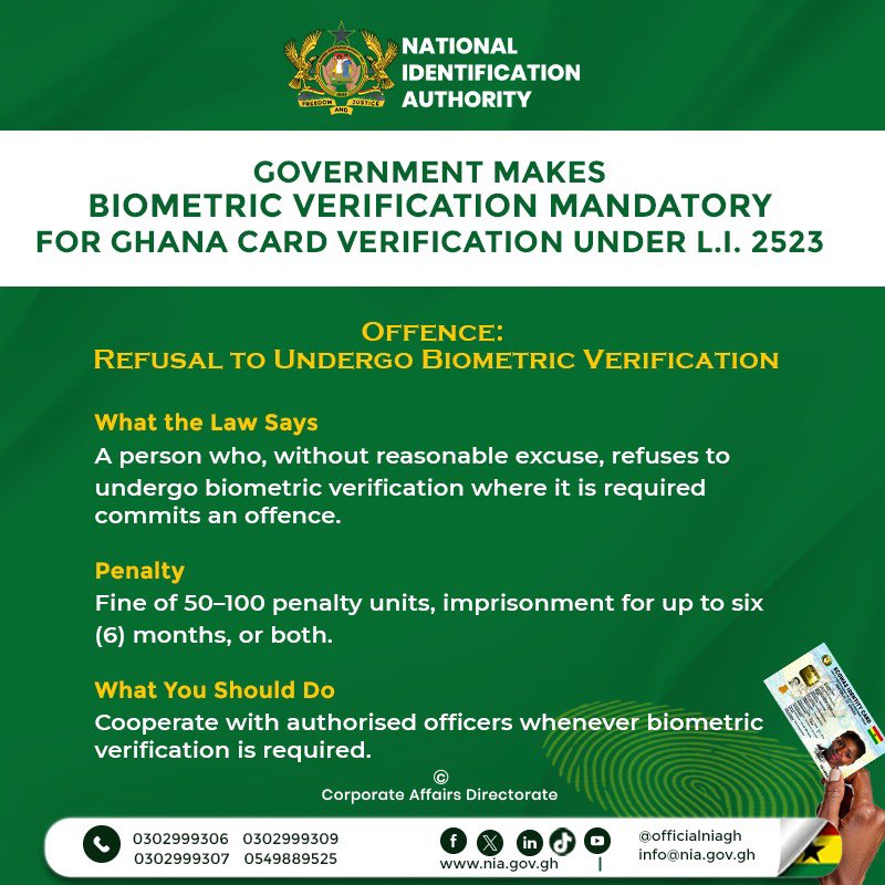 officialNIAGH's tweet photo. REFUSAL TO UNDERGO BIOMETRIC VERIFICATION
#IdentityManagement #ghanacard #nationalidentificationauthority #nia #onenationoneghanacard https://t.co/5kxqgSWbiG