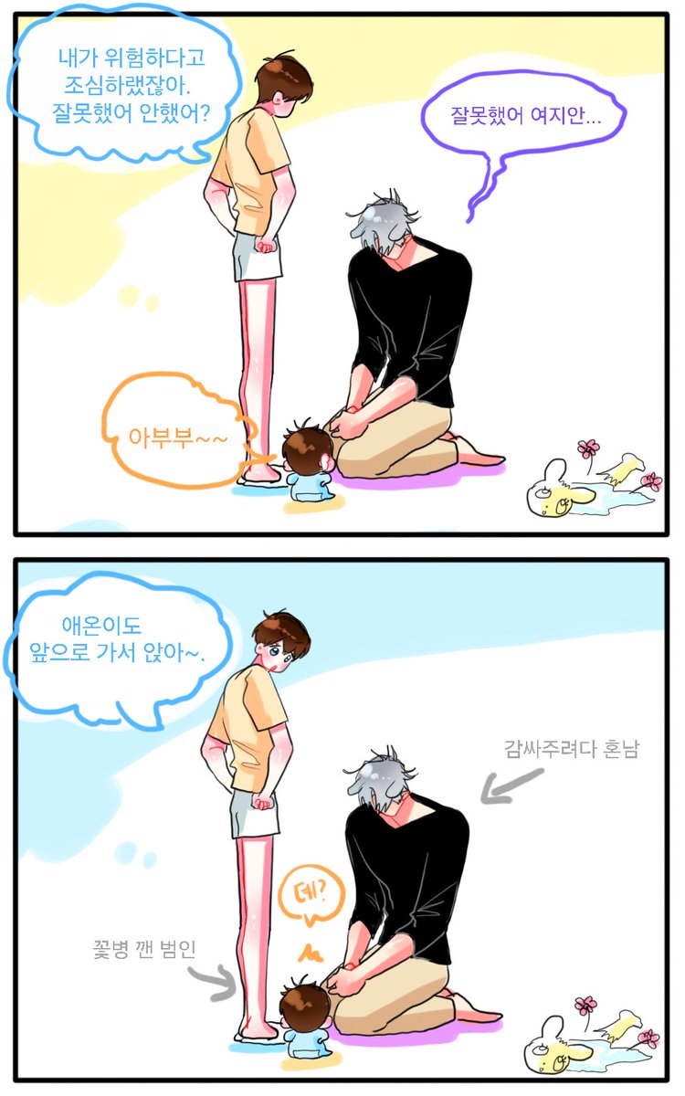 yeonadubbab's tweet photo. #박하사탕 
지안이한테 혼나는 윤환 https://t.co/CChGpWImRo