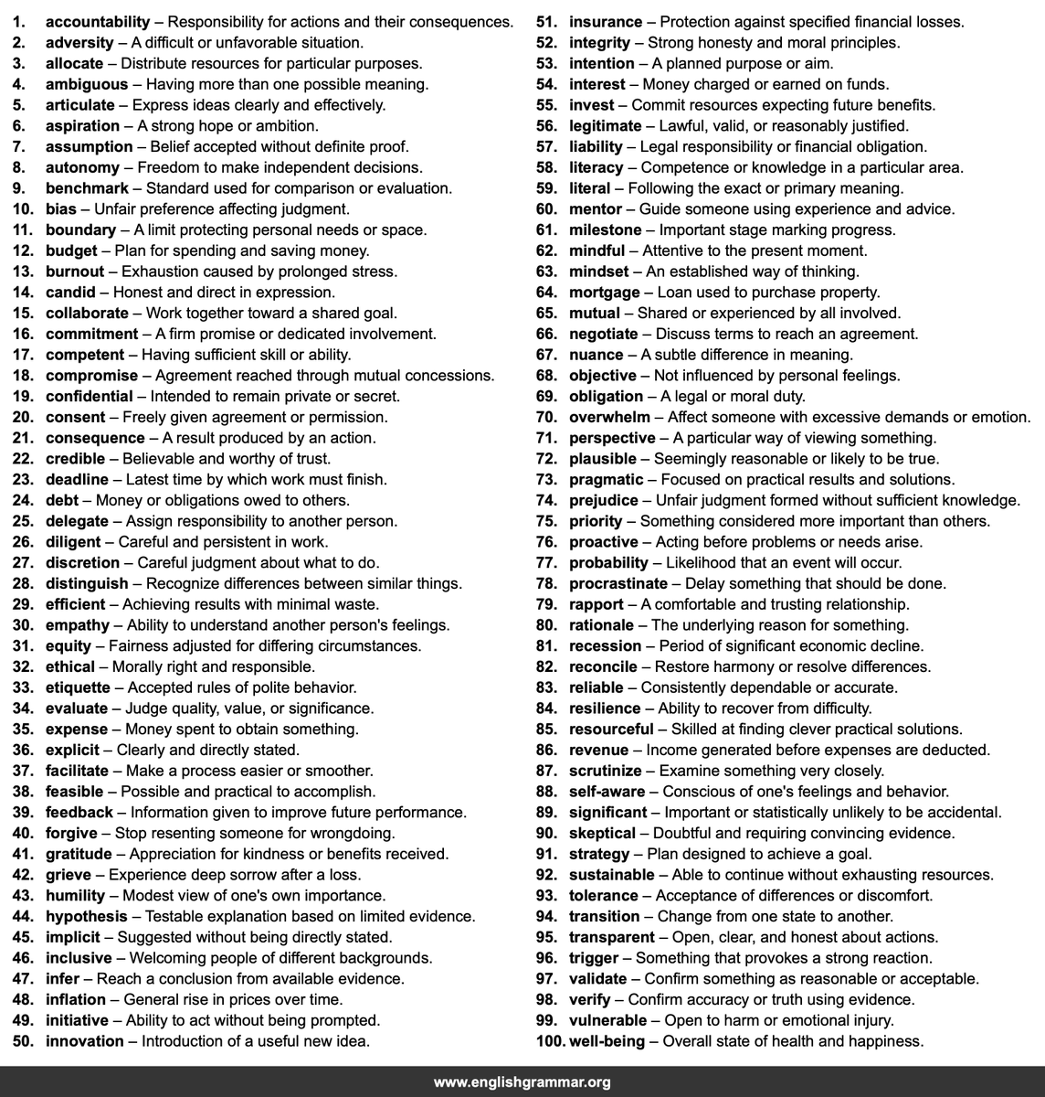 GrammarUpdates's tweet photo. 100 Words You Should Know by 30 https://t.co/BFSjQ14r32