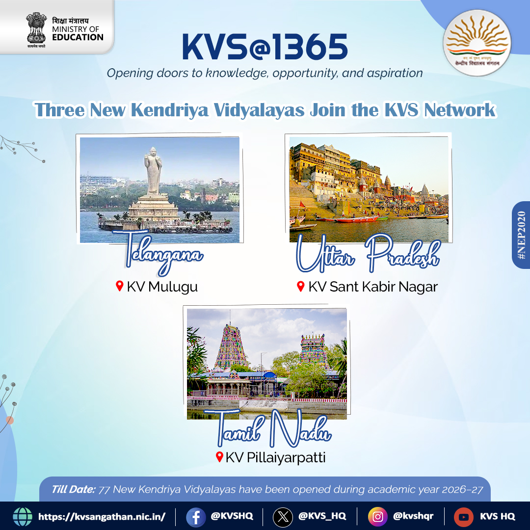 KVS_HQ's tweet photo. 📢 Opening Announcement!
03 new Kendriya Vidyalayas join the #KVS family, further expanding access to quality education across the country:
📍KV Mulugu, Telangana
📍KV Sant Kabir Nagar, Uttar Pradesh
📍KV Pillaiyarpatti, Tamil Nadu

Expanding. Empowering. Educating.

#NEP2020 https://t.co/TTFzwtnFLe