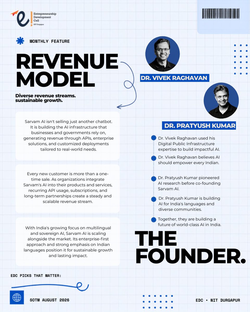 edcnitd's tweet photo. The future of intelligence is no longer just an idea, it is already becoming a reality through innovations that are changing the way people interact with technology.
Leading this transformation is Sarvam AI, a startup that is redefining artificial intelligence with solutions https://t.co/HCJqNnWzGa