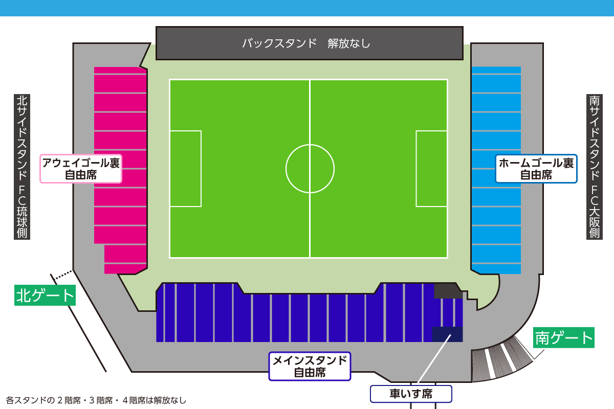 FCosakaOfficial's tweet photo. 【チケット】
8月22日（土） 2026/27 明治安田J3リーグ 第3節 vs.FC琉球 入場券の発売について

本試合におきましては、両クラブサポーターの皆様にはご迷惑をお掛けし、大変申し訳ございませんでした。
つきましては両クラブサポーターの皆様の応援エリアとなる「両チームゴール裏自由席」は前売り価格「0円」にてご案内させていただくこととなりました。（※大変申し訳ございませんが、システム手数料など各手数料のご負担をお願いいたします。）
またシーズンシートについてのご案内、各優待、招待券の取り扱いについてのご案内も掲載しております。

入場券発売日：8月11日（火） 10:00～
販売場所：Jリーグチケット

詳細は⏬️
https://t.co/PazTTwcz1O

#FC大阪 #fcosaka #J3 #鍛錬 #東大阪