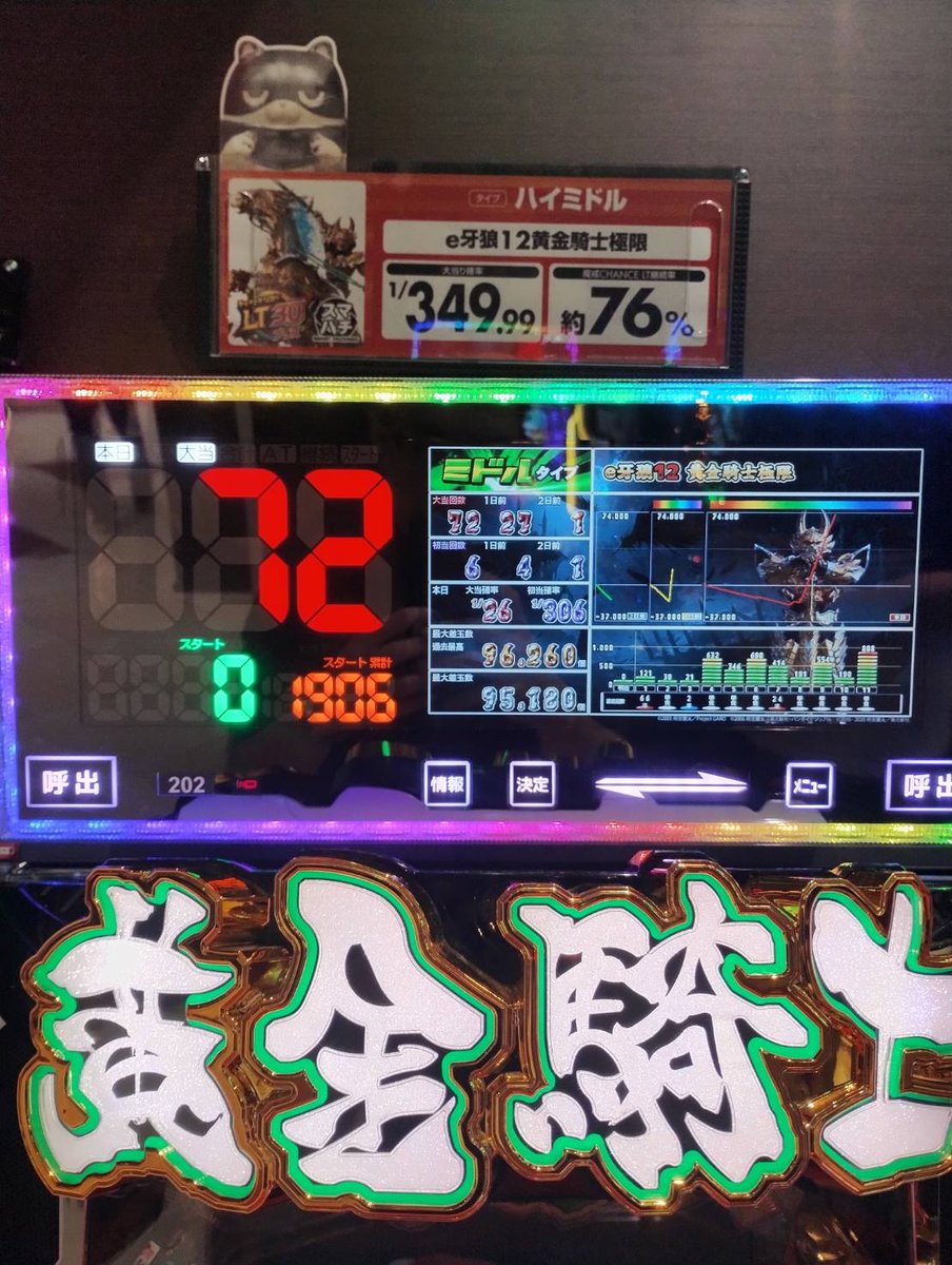 maruhanmegacity's tweet photo. ■202番台　e牙狼12黄金騎士極限   

💫コンプリート達成です💫💫

ご遊技されたお客様、
おめでとうございます💓 https://t.co/zD7xYKXITo