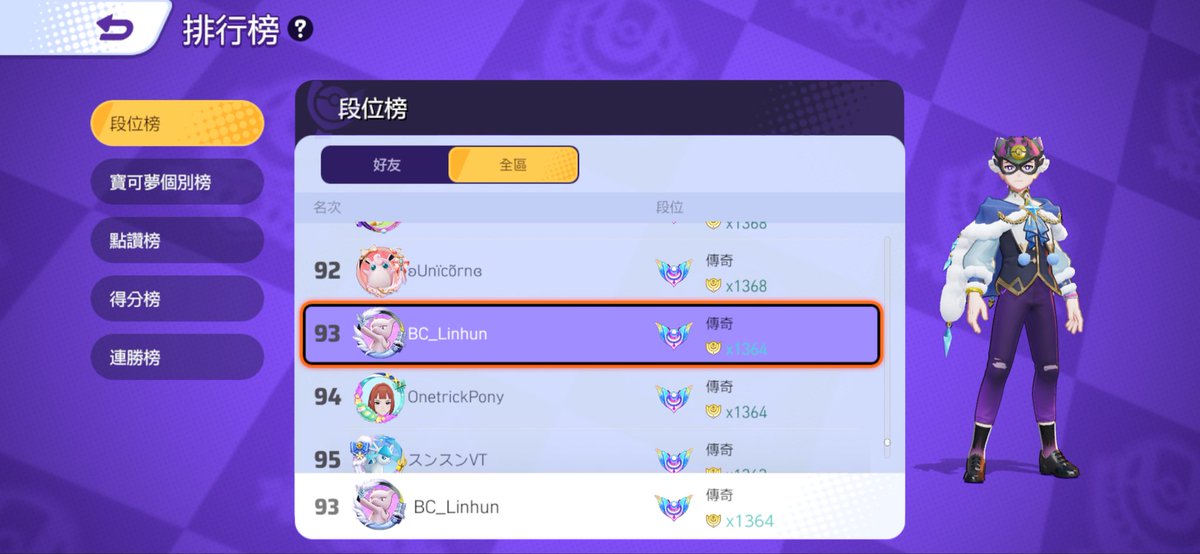 IamLinhun's tweet photo. S38 top100👻 https://t.co/bX5dv2t4bB