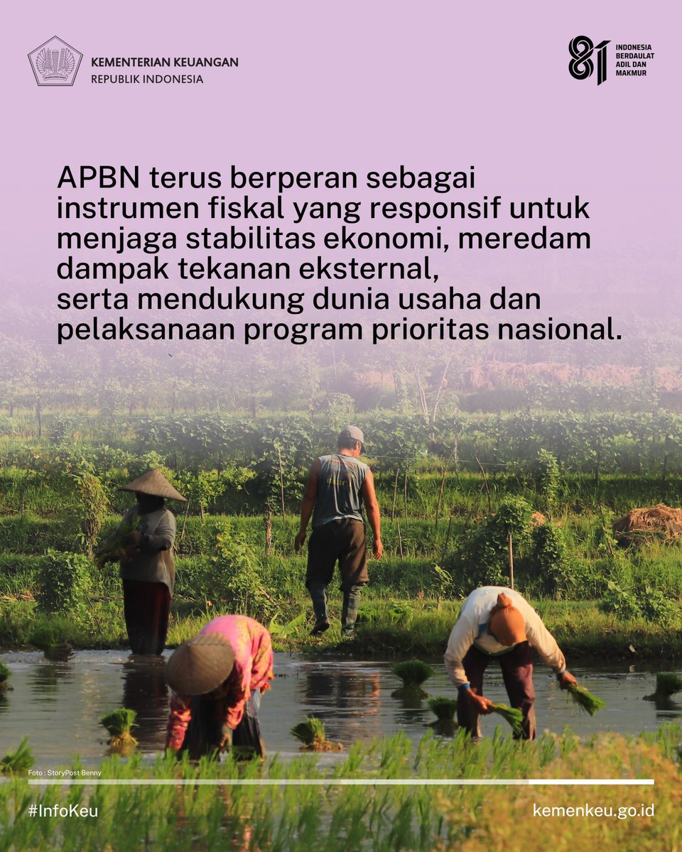 KemenkeuRI's tweet photo. Di tengah dinamika global, momentum ini perlu terus dijaga.

#UangKita hadir sebagai instrumen fiskal yang responsif untuk menjaga stabilitas, mendukung dunia usaha, dan memastikan program prioritas tetap berjalan. https://t.co/nxdiSdH28N