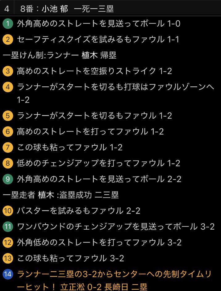 baseball_pen's tweet photo. えげつない情報量(˙-˙) https://t.co/zNuR78sUCy