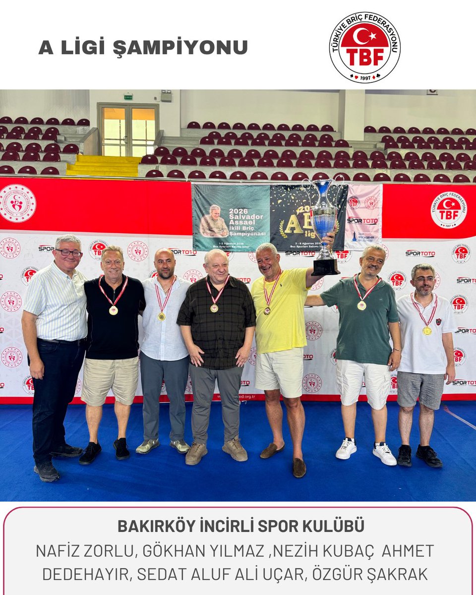 tbricfed's tweet photo. 2026 TBF A Ligi Derece Alan Spor Kulüplerimizi Tebrik Ederiz https://t.co/CchWH5HPRE