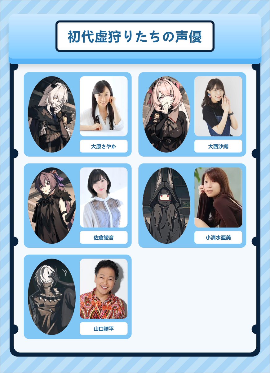ZZZnew_meme's tweet photo. 初代虚狩りたちの声優一覧
#ゼンゼロ📷  #zzzero📷 #zzzfff https://t.co/iBci0sE4PN