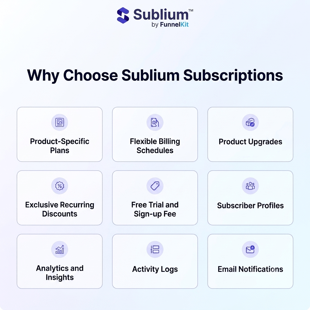 TeamSublium's tweet photo. Why choose Sublium Subscriptions?

✅ Product Plans 
✅ Flexible Billing 
✅ Upgrades 
✅ Recurring Discounts 
✅ Free Trials 
✅ Subscriber Profiles
✅ Analytics 
✅ Activity Logs 
✅ Email Notifications

Everything you need to grow recurring revenue with WooCommerce. https://t.co/tC5Y2XnraI