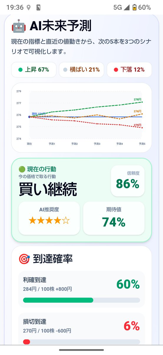 SIGNALX0512's tweet photo. 📢 Android版「SIGNALX」のクローズドテスターを募集しています！
日本株AI分析アプリの公開前テストにご協力いただける方を募集しています。
✅ Android端末 ✅ Googleアカウントをお持ちの方
参加していただける方は、お気軽にDMください！🙇 https://t.co/5CK5VLr0aq