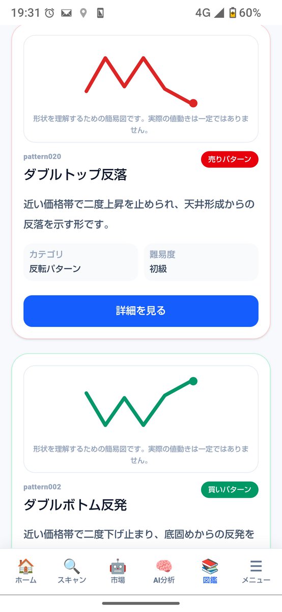 SIGNALX0512's tweet photo. 📢 Android版「SIGNALX」のクローズドテスターを募集しています！
日本株AI分析アプリの公開前テストにご協力いただける方を募集しています。
✅ Android端末 ✅ Googleアカウントをお持ちの方
参加していただける方は、お気軽にDMください！🙇 https://t.co/5CK5VLr0aq