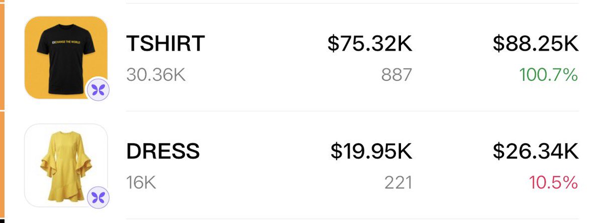 MoMoAngel888's tweet photo. Binance 的灵魂不是拿来 PVP 的，这是能拿大结果的大金，HODL💎

BSC 需要真正的长期主义 https://t.co/yn8UAZSPAj