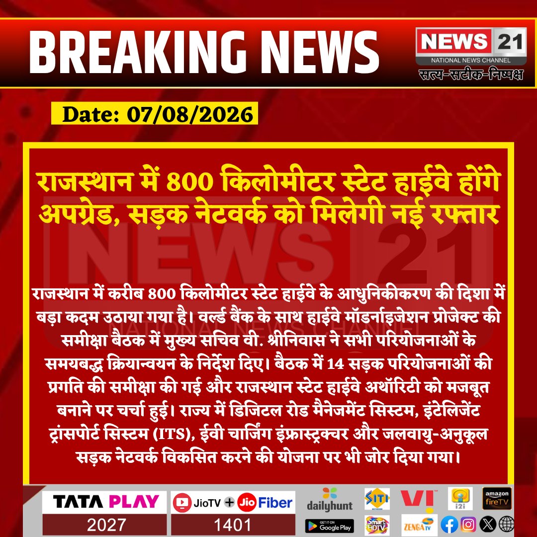 news21national's tweet photo. राजस्थान में 800 किलोमीटर स्टेट हाईवे होंगे अपग्रेड, सड़क नेटवर्क को मिलेगी नई रफ्तार

#Rajasthan #StateHighway #HighwayModernization #WorldBank #RoadDevelopment #Infrastructure #EVCharging #Transport #RajasthanNews #BreakingNews #HindiNews #News21 #News21National https://t.co/Tr8ZYgB5XJ