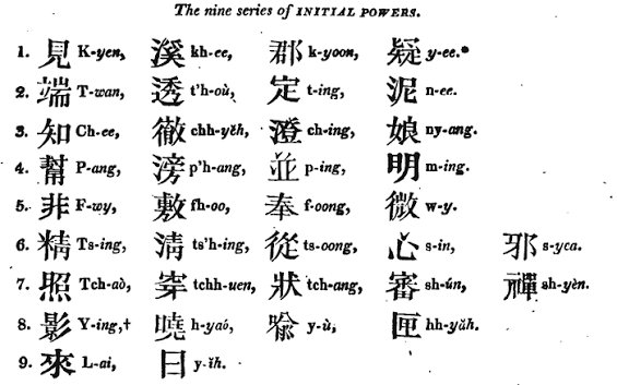 iRstek05's tweet photo. hey guys I'm learning Chinese https://t.co/mdsrwzeKLs
