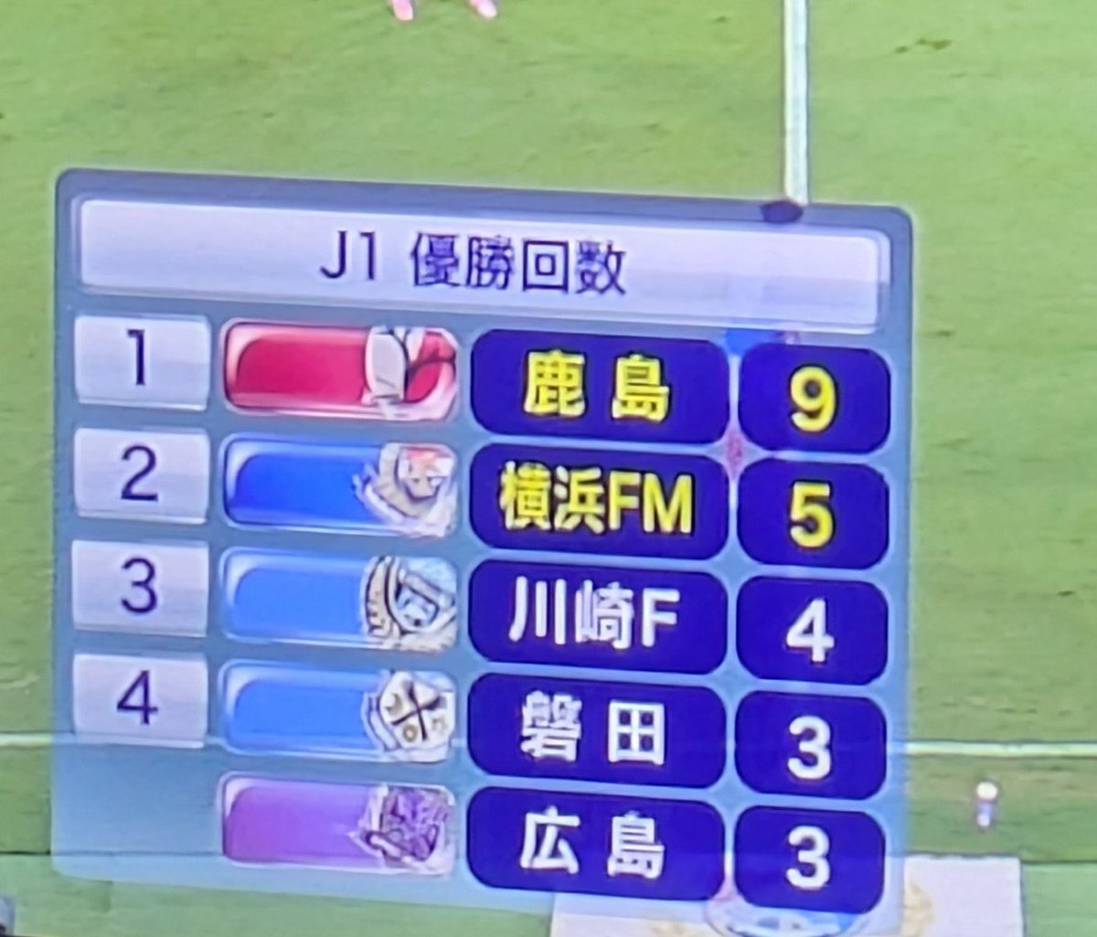 mouji_jubi's tweet photo. なんか...J2クラブが...
今年絶対昇格してこっから沢山優勝して1位になるよ https://t.co/YAA2phdgUw