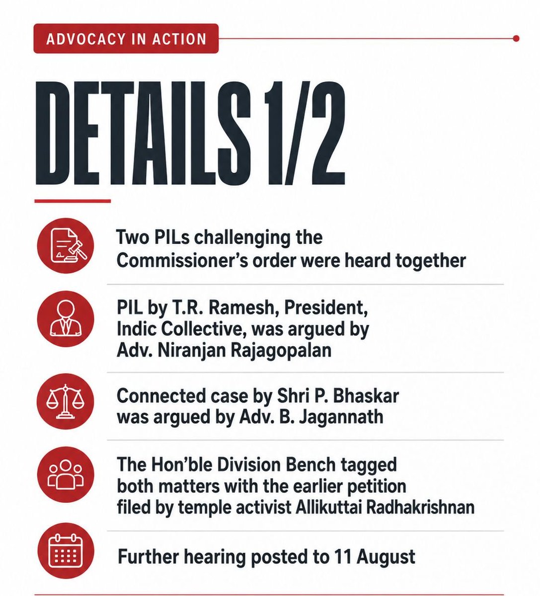 indiccollective's tweet photo. The Madras High Court has tagged the PIL filed by our president Shri @trramesh on 3,084.95 acres of Karur temple lands with two connected petitions; next hearing on 11 August. This is a key step in our larger fight to protect temple properties. https://t.co/VefD23fjcR