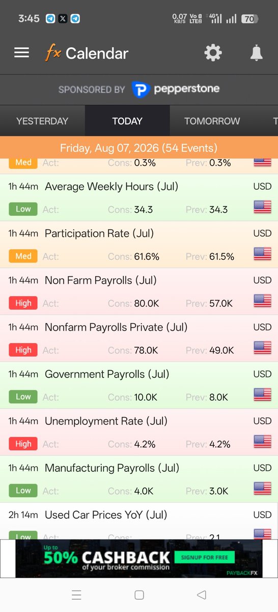 expert65213's tweet photo. #NFP
✅TODAY IS MY FAVORITE NEWS

BIGGEST NEWS OF MONTH 

WE HAVE CONFIRM 300 PIPS TARGET AS WE HAD IN NFP

SO GUYS BE A PART OF OUR VIP ROOM or LET US MANAGE YOUR ACCOUNTS

MINIMUM 50$ to 1000K$ EQUITY WILL BE  ACCEPTED
telegram channel Link 🖇️
https://t.co/lYXwUoboBW https://t.co/RKRjzhRpvA
