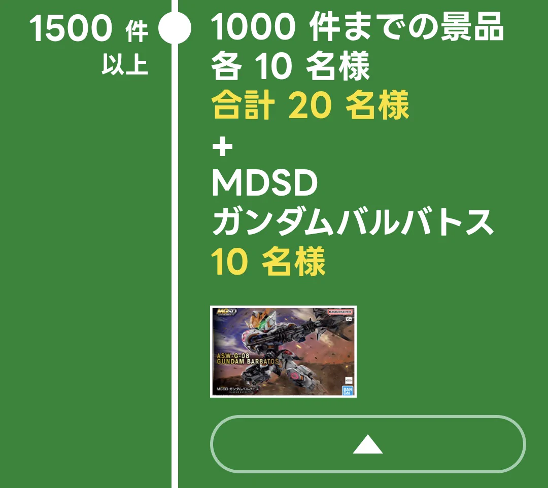 BANDAI HOBBY公式（BANDAI SPIRITS） on X: 