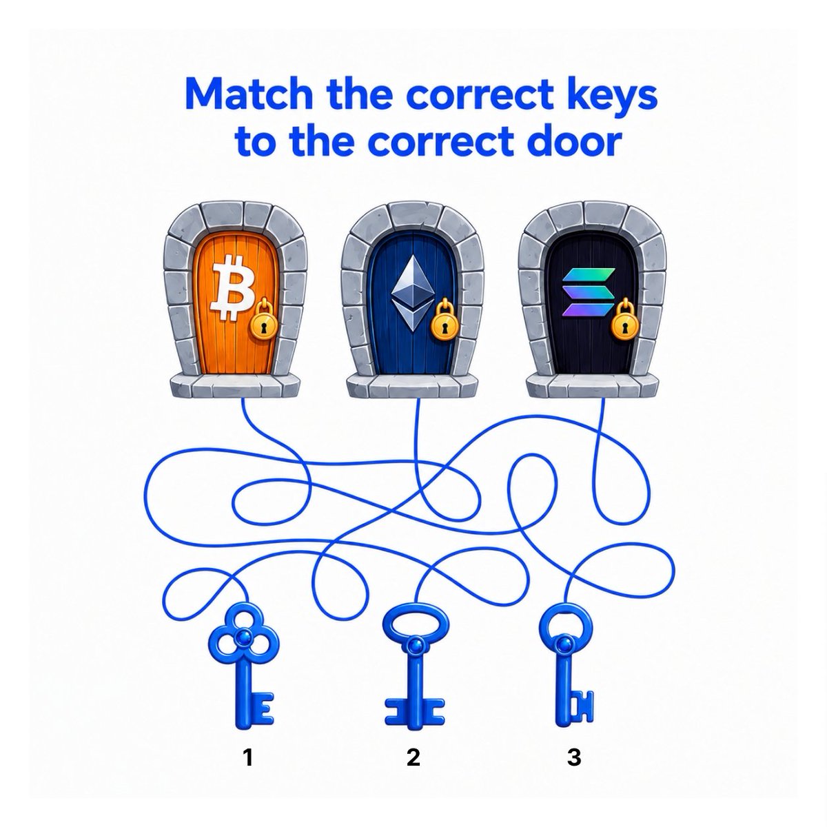 MEXC's tweet photo. Choose your key wisely. Every path leads somewhere.

Which door are you unlocking first? 🗝️ https://t.co/iaE6cx1Gv9