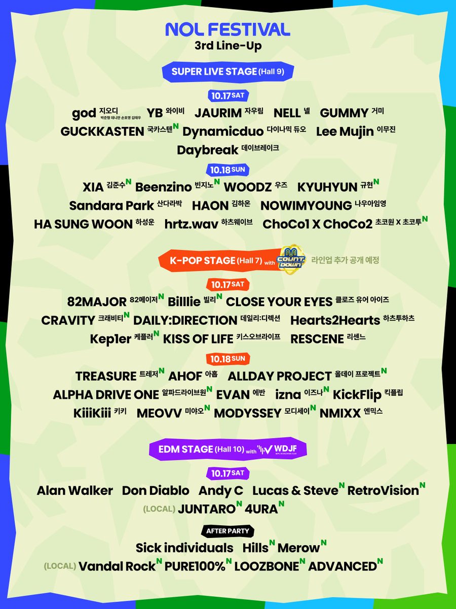 NOL_always's tweet photo. #NOLFESTIVAL_안내 ⋆3RD LINE-UP⋆

✦𝕊𝕌ℙ𝔼ℝ 𝕃𝕀𝕍𝔼 𝕊𝕋𝔸𝔾𝔼✦
⋆ 10/17(SAT) | god(박준형, 데니안, 손호영, 김태우) / YB / 자우림 / NELL / 거미 / 국카스텐 /  다이나믹 듀오 / 이무진 / 데이브레이크
⋆ 10/18(SUN) | XIA(김준수) / 빈지노 / 우즈 / 규현 / 산다라박 / 김하온 / 나우아임영 / 하성운 / 하츠웨이브 / 초코원 X 초코투

✦𝕂-ℙ𝕆ℙ 𝕊𝕋𝔸𝔾𝔼✦ 
⋆ 10/17(SAT) | 82메이저 / 빌리 / 클로즈 유어 아이즈 / 크래비티 / 데일리:디렉션 / 하츠투하츠 / 케플러 / 키스오브라이프 / 리센느
⋆ 10/18(SUN) | 트레저 / 아홉 / 올데이 프로젝트 / 알파드라이브원 / 에반 / 이즈나 / 킥플립 / 키키 / 미야오 / 모디세이 / 엔믹스

✦𝔼𝔻𝕄 𝕊𝕋𝔸𝔾𝔼✦
⋆ 10/17(SAT) | Alan Walker / Don Diablo / Andy C / Lucas & Steve / RetroVision

✦𝔸𝔽𝕋𝔼ℝ ℙ𝔸ℝ𝕋𝕐✦
⋆ 10/17(SAT) | Sick Individuals / Hills / Merow