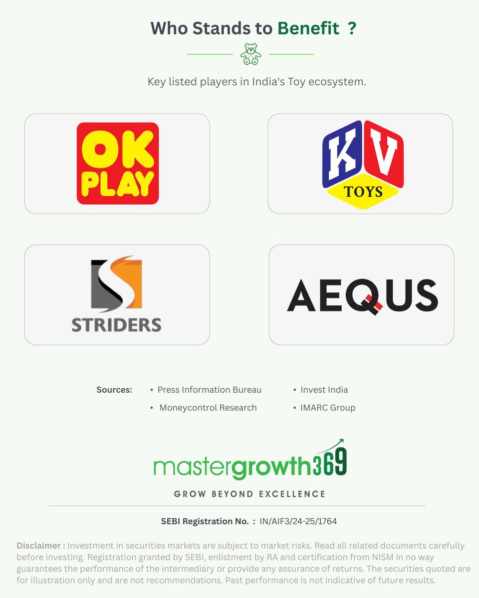 Mastergrowth369's tweet photo. https://t.co/VxjmdGanD3