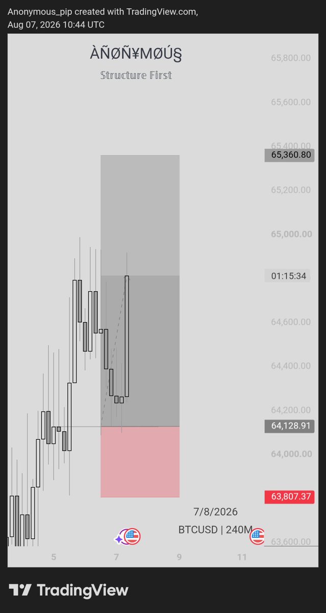 AnonXhart's tweet photo. 🀄 https://t.co/EwFx9ApM9G