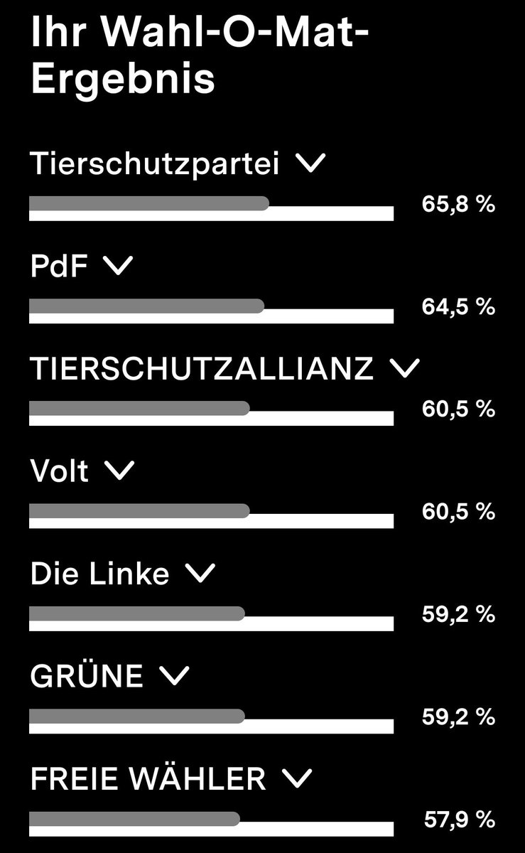 Soishiro181709's tweet photo. Ohh neym ich böser Fascho 🤭 https://t.co/VZgjcuGOAg