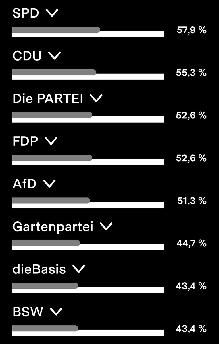 Soishiro181709's tweet photo. Ohh neym ich böser Fascho 🤭 https://t.co/VZgjcuGOAg