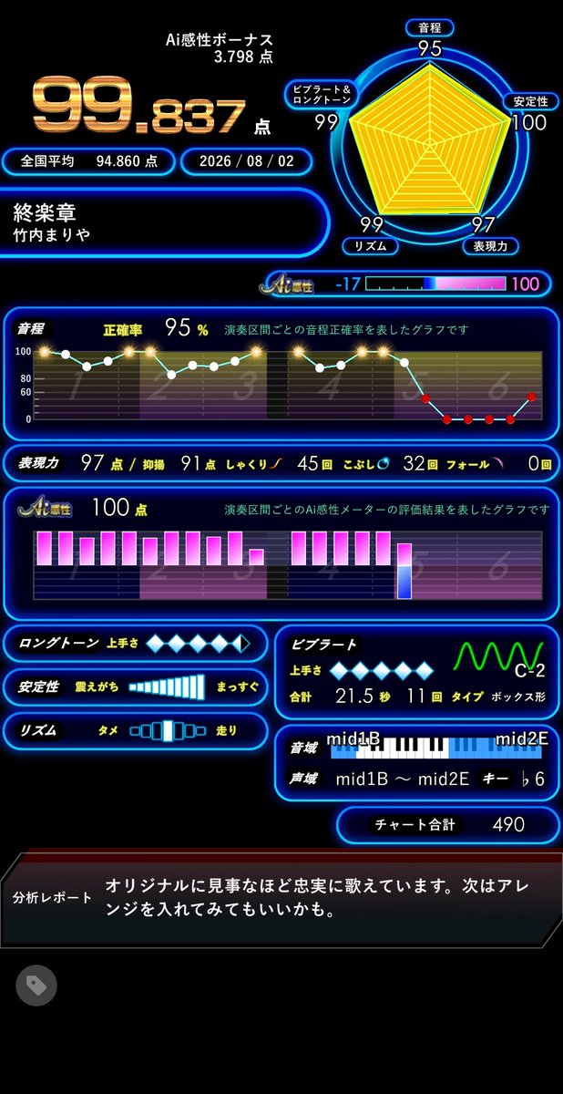 karaoke_ym's tweet photo. 俺もこういうのありました！
ほんとそれな〜笑 https://t.co/Iii5pkeGsn