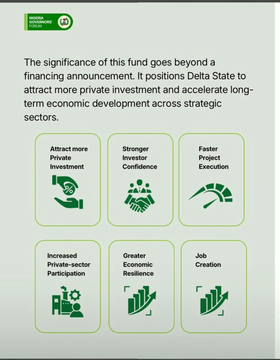 OborehFestus's tweet photo. Huge boost for Delta!
A $100M Viability Gap Fund to bridge finance gaps, attract private investors, accelerate projects, and create jobs and growth.
#InvestDelta #DeltaEconomicSummit2026 https://t.co/GepYAZvl7U