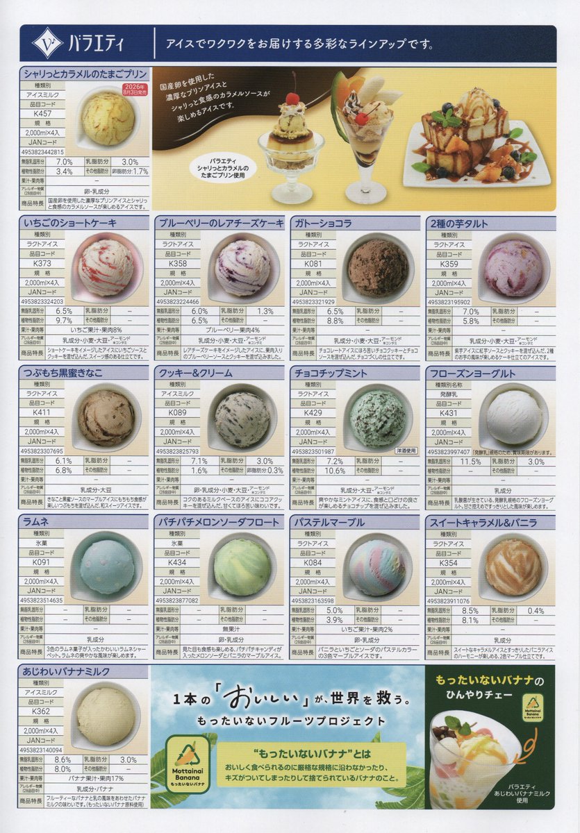 gyutantei_bot's tweet photo. 【牛炭亭アイスクリーム選抜総選挙】一旦種類を4種類に絞りたいので食べたいアイスクリームの希望を好きなだけリプくださいその中で上位4つから最終的なアンケートにて1つ採用を決めようかと思います(複数回答可) #拡散RT希望 https://t.co/1nTczIEtyt