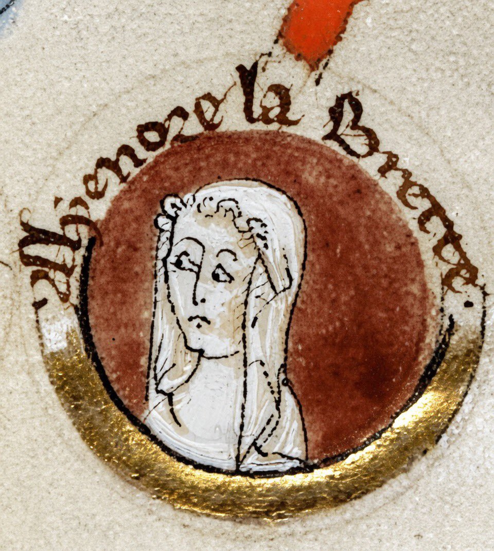 Plantagenet1455's tweet photo. Eleanor of Brittany, granddaughter of Henry II, spent 39 years in captivity. Captured by King John in 1202, she remained imprisoned mainly under her cousin, Henry III, to block her rightful claim to the English throne. Her brother Arthur vanished in 1203, likely murdered by John. https://t.co/r21fWHru4t