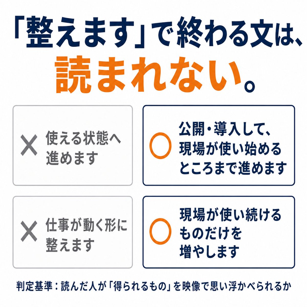 astha_itsupport's tweet photo. 自社サイトの文章から、AIが"中身のない文"を6つ見つけてきました…

サイトリニューアルの仕上げに、AIへこう頼みました。
「全ページを読んで、抽象的なままの文を探して。基準は"その文を読んで、お客さんが得られるものを映像レベルで思い浮かべられるか"」

返ってきた指摘が、なかなか刺さります。

✕「相談で終わらず、使える状態へ進めます」
→ 使える状態って、何？

で、こう直しました。
◯「相談で終わらず、公開・導入して現場が使い始めるところまで進めます」

✕「仕事が動く形に整えます」
◯「増やすのは、実際の仕事の流れに合って現場が使い続けるものだけです」

要は、「整えます」「支援します」「使える形に」で終わる文は、読んだ人に"それで自分はどうなるの？"を考えさせてしまう。考えさせた瞬間に、読まれなくなる。

自分で書いた文章ほど、この抜けは自分では見つけられませんでした＾＾；

あなたの書いた文章にも抽象的で逃げている表現ありませんか？✨️